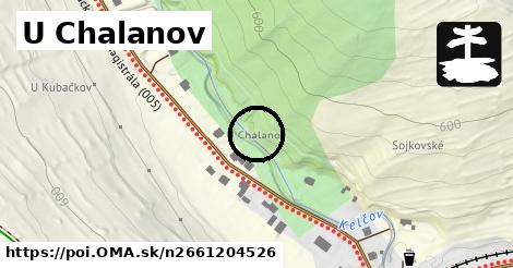 U Chalanov