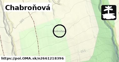 Chabroňová