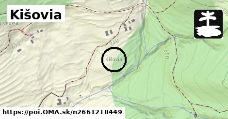 Kišovia