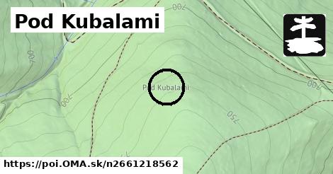 Pod Kubalami