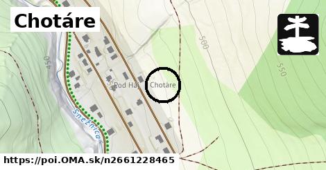 Chotáre