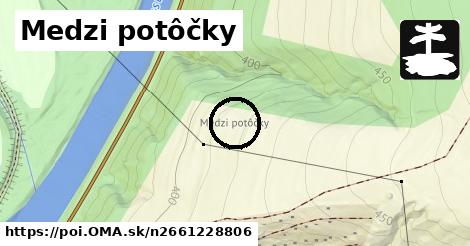 Medzi potôčky