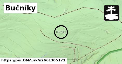 Bučníky