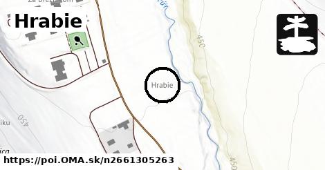 Hrabie