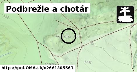 Podbrežie a chotár