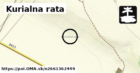 Kurialna rata