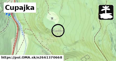 Cupajka