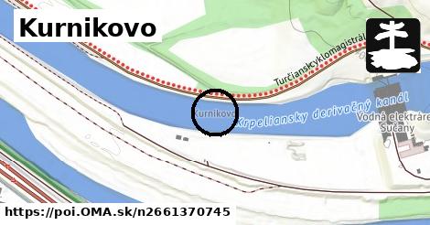 Kurnikovo