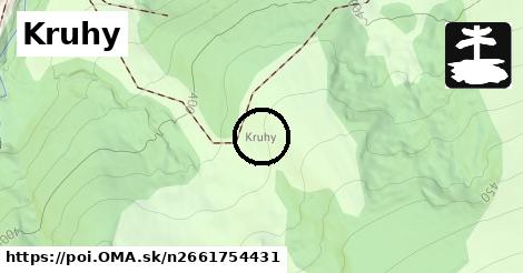 Kruhy