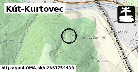 Kút-Kurtovec