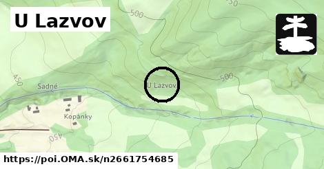 U Lazvov