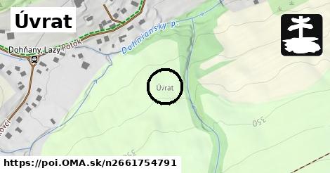 Úvrat