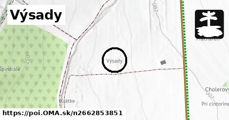 Výsady