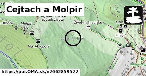 Cejtach a Molpir