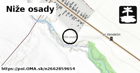 Niže osady