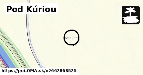 Pod Kúriou