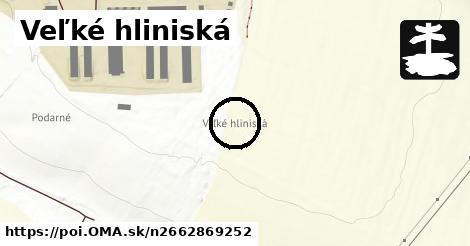 Veľké hliniská