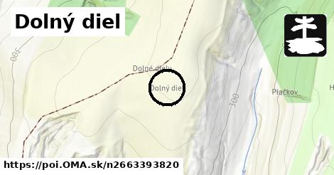 Dolný diel