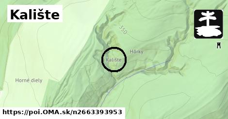 Kalište