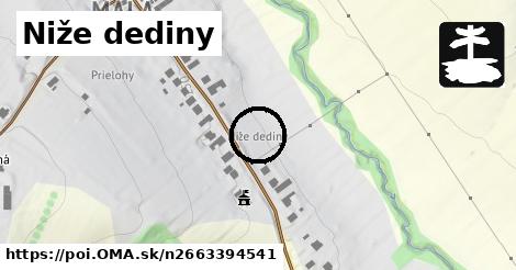 Niže dediny