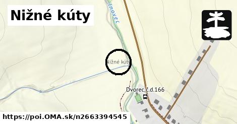 Nižné kúty