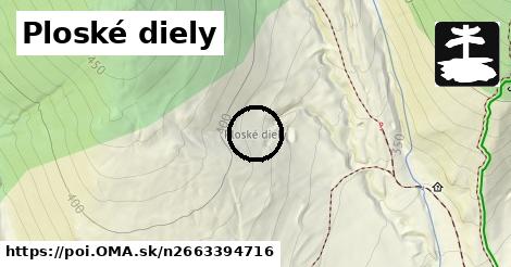 Ploské diely