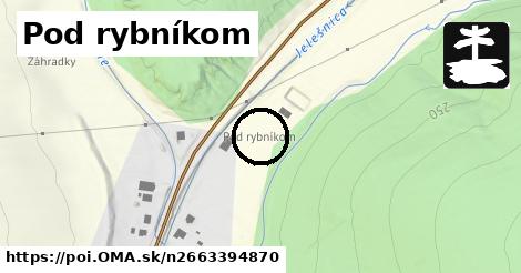 Pod rybníkom