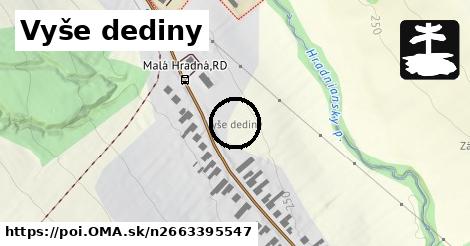 Vyše dediny