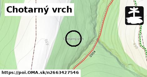 Chotarný vrch