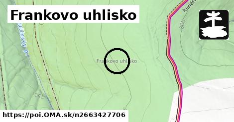 Frankovo uhlisko