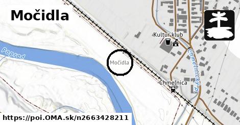 Močidla