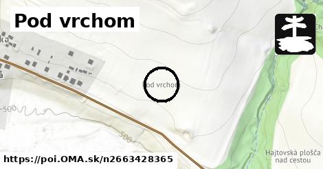 Pod vrchom