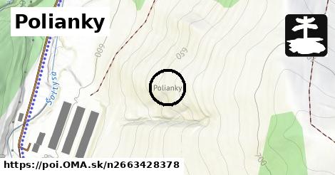 Polianky