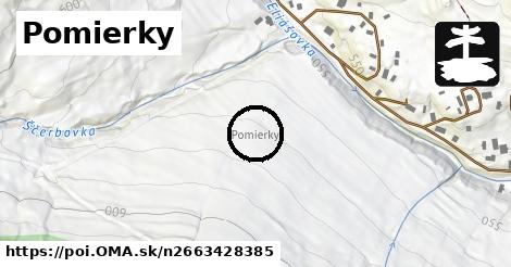 Pomierky