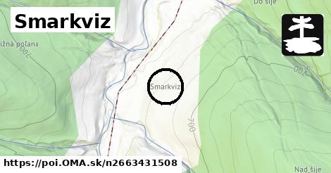 Smarkviz