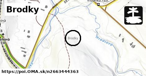 Brodky