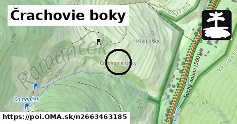 Črachovie boky