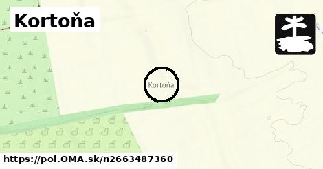 Kortoňa