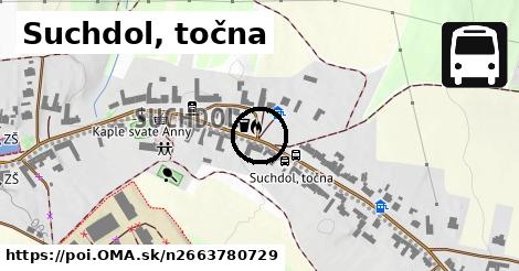 Suchdol, točna