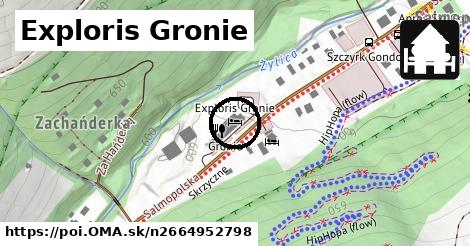 Exploris Gronie