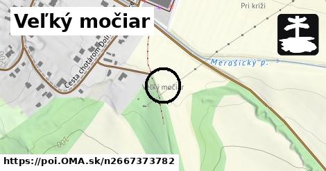 Veľký močiar