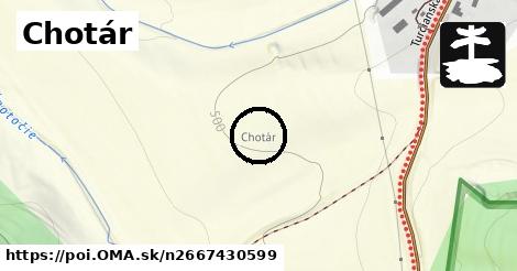 Chotár