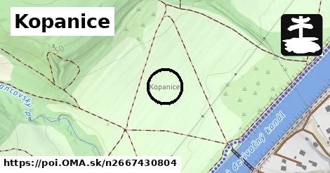 Kopanice