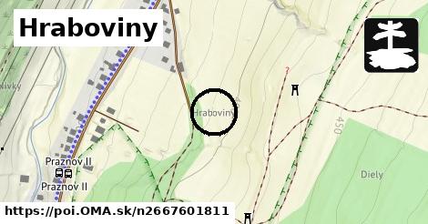 Hraboviny