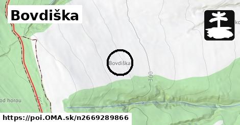 Bovdiška