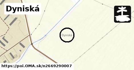 Dyniská