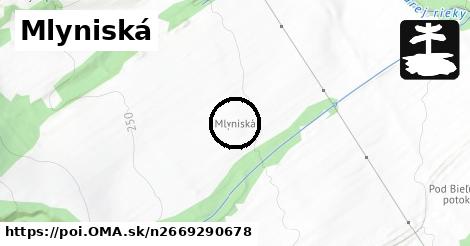 Mlyniská