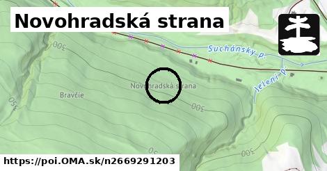 Novohradská strana