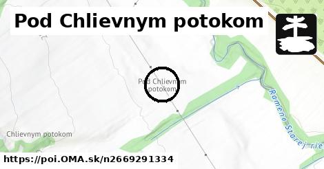 Pod Chlievnym potokom