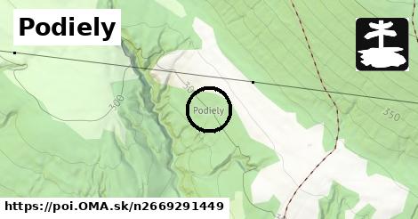 Podiely